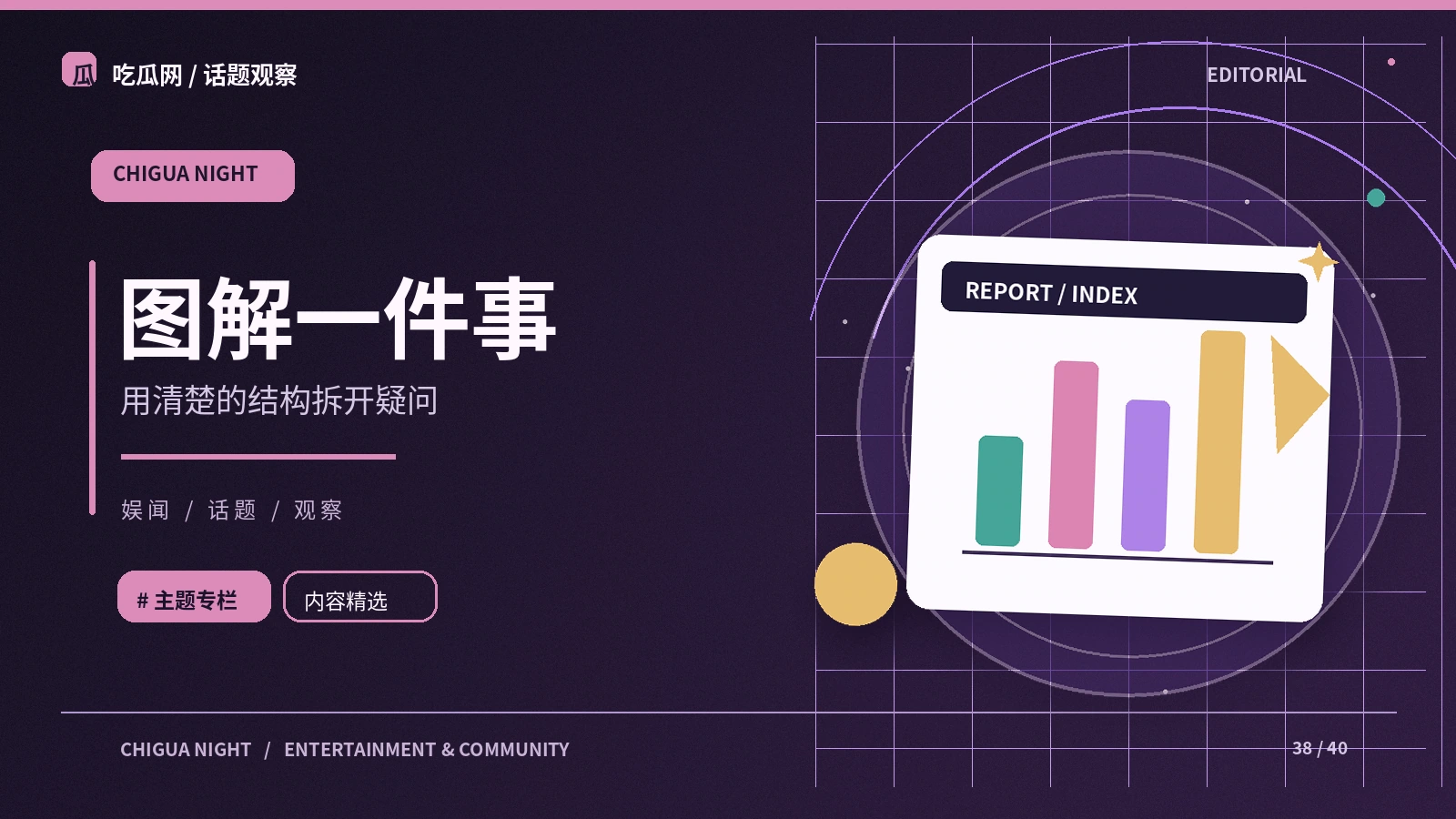 四步读懂一条热门消息